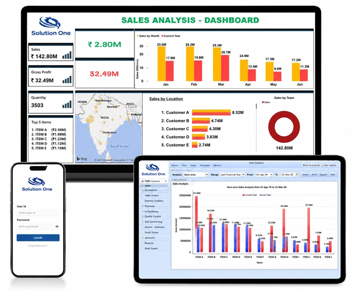 ERP Dashboard